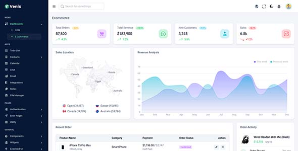 Venix - Bootstrap 5.3.8创建的后台管理系统模板